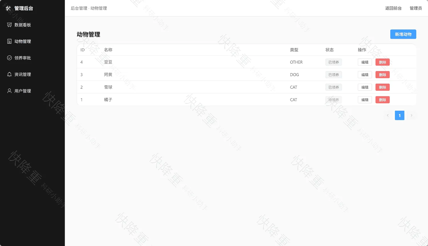 流浪动物救助与领养平台运行截图9