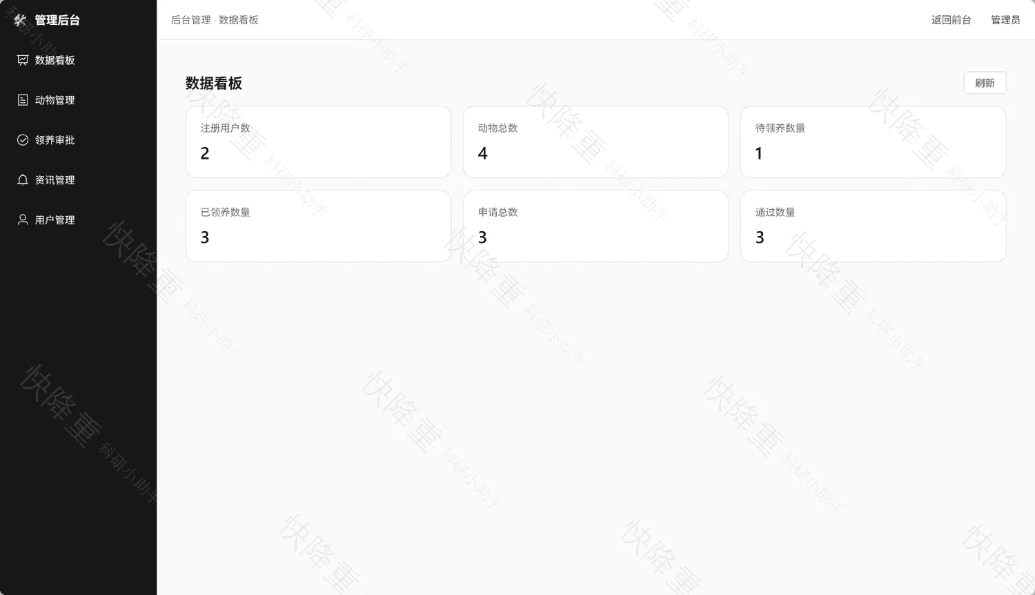 流浪动物救助与领养平台运行截图8