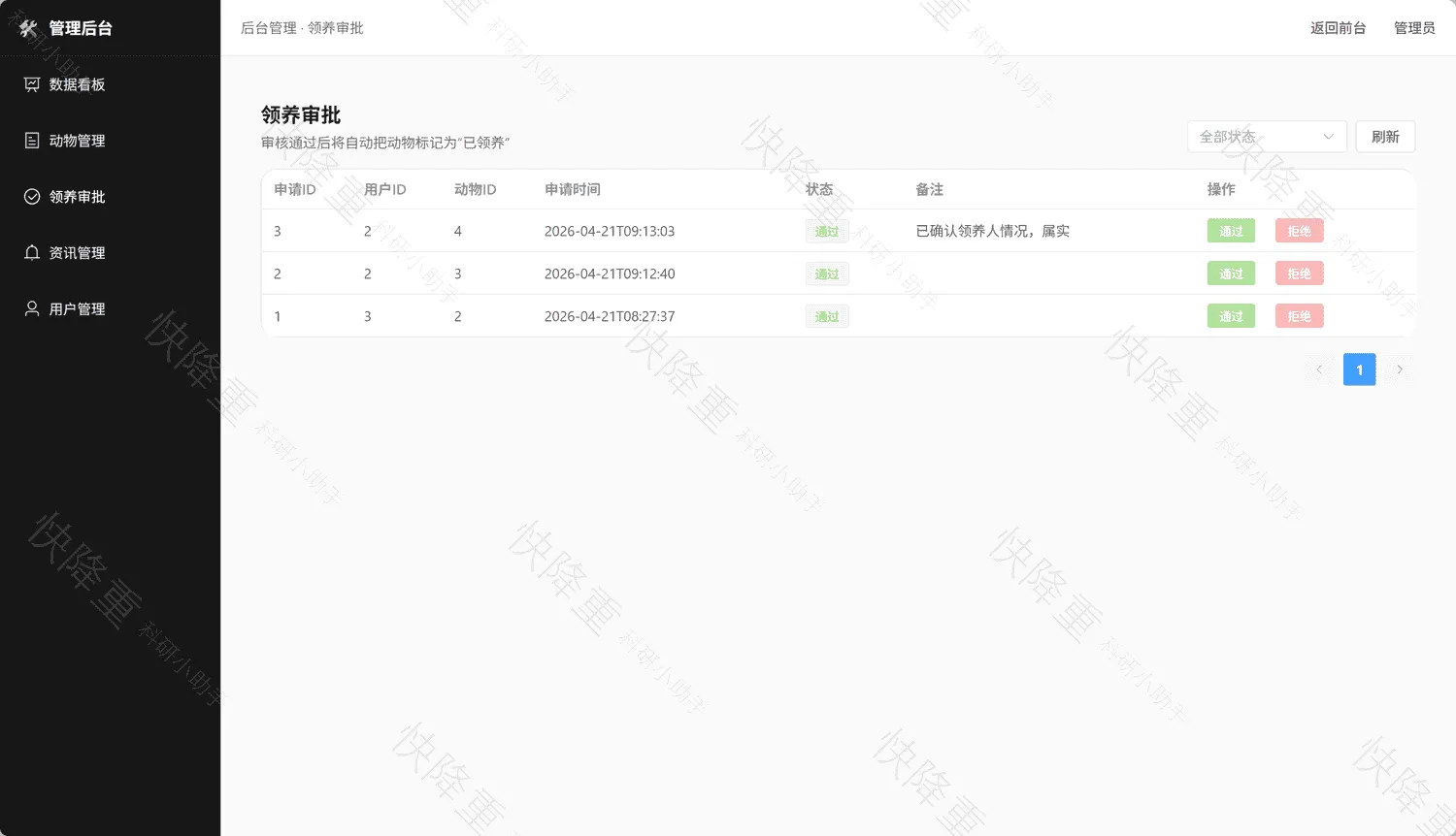 流浪动物救助与领养平台运行截图11